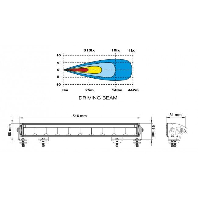 BARRA DE LED - TITAN DRIVE 20.5" (52CM) — Talleres Jaula — vista 2