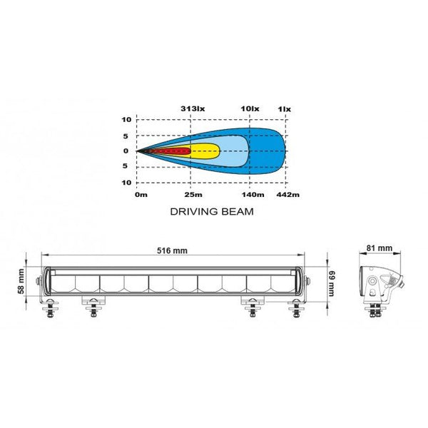BARRA DE LED - TITAN DRIVE 20.5" (52CM) — Talleres Jaula — vista 2