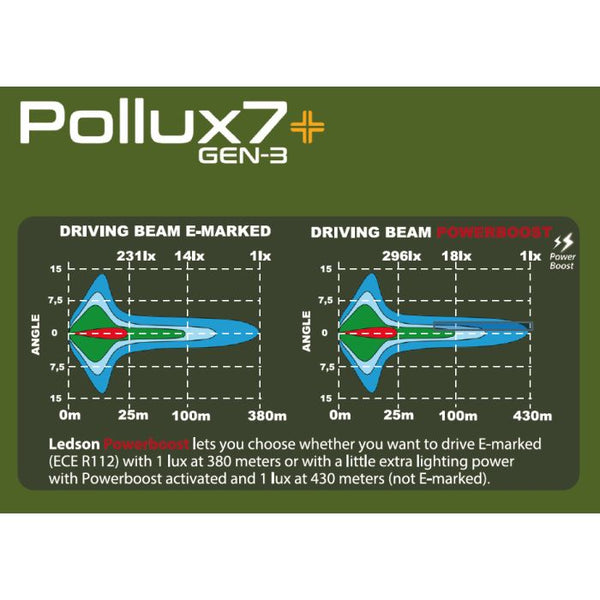 FARO LED LEDSON POLLUX9 120W 7" — Talleres Jaula — vista 2